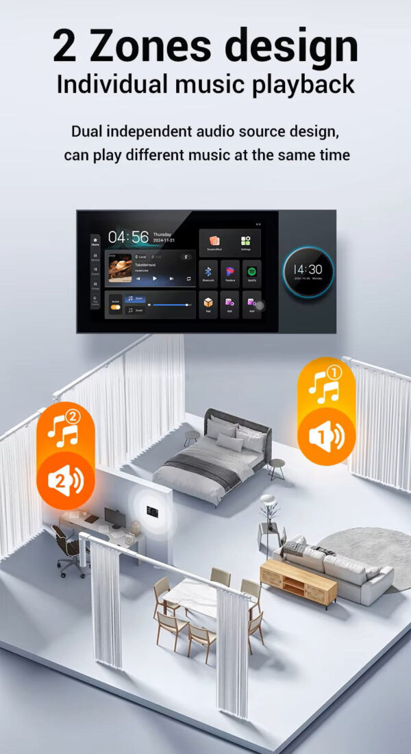 Màn Hình Điều Khiển Trung Tâm Thông Minh 7-Inch | SV-F7