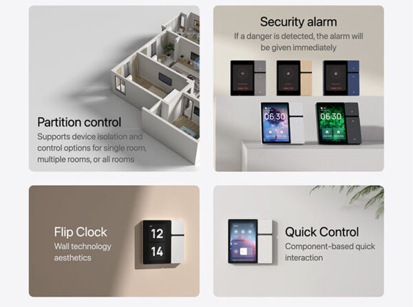 Màn hình công tắc thông minh SmartV SV-HCP-01 (Mini 3.5 Inch)