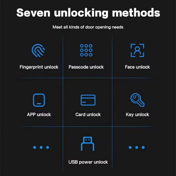 SV-SDL-AL01 | Khóa Cửa Nhôm Thông Minh 7 in 1, IP68