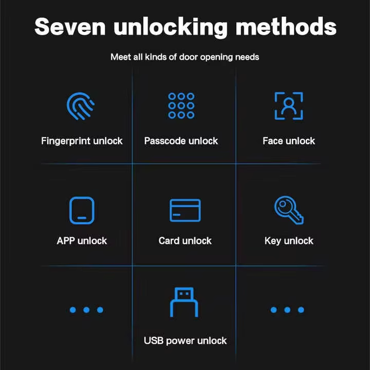 SV-SDL-AL01 | Khóa Cửa Nhôm Thông Minh 7 in 1, IP68 - Ảnh 5