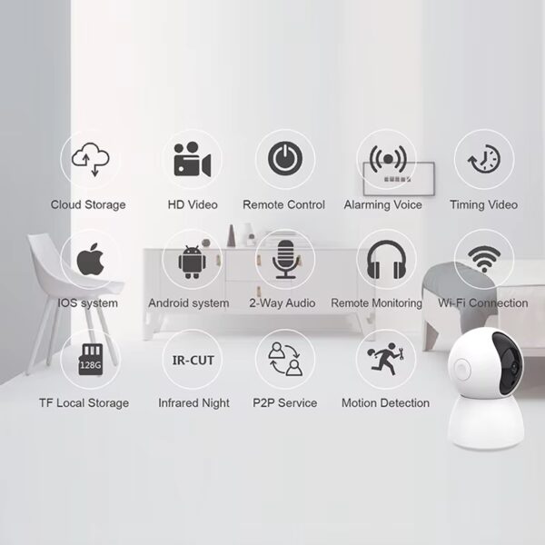 SV-CA-01 | Camera WiFi 360° Trong Nhà SmartV