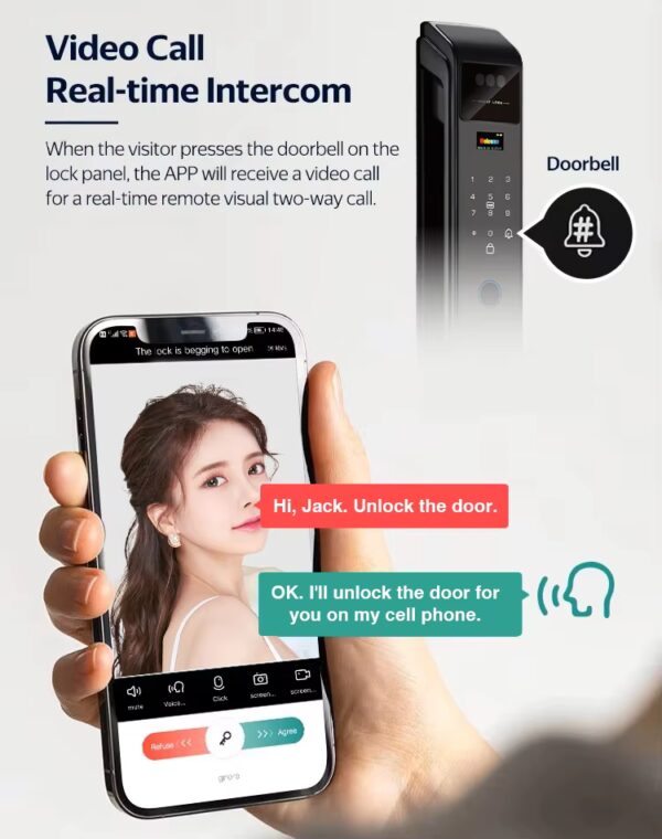 SV-SDL-WD02 | Khóa Cửa Gỗ Thông Minh, Tích hợp Camera