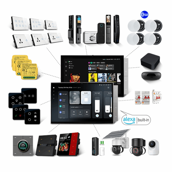 Màn hình điều khiển trung tâm SmartV SV-HCP-01 (10.1 inch)