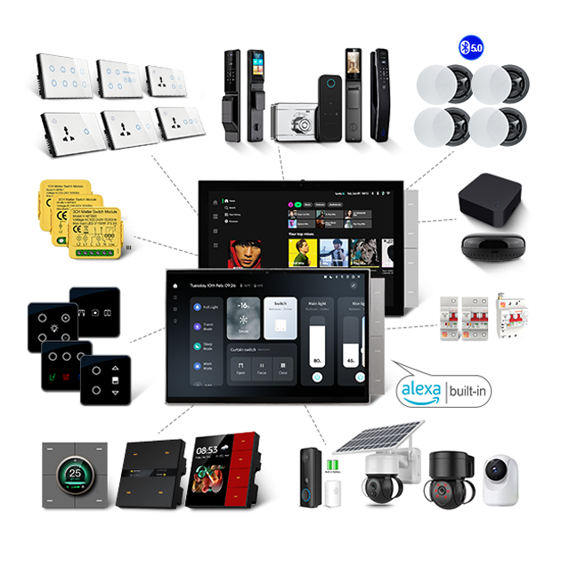 Màn hình điều khiển trung tâm SmartV SV-HCP-01 (10.1 inch) - Ảnh 7