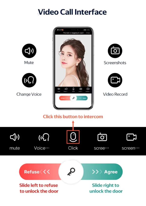 SV-SDL-WD02 | Khóa Cửa Gỗ Thông Minh, Tích hợp Camera