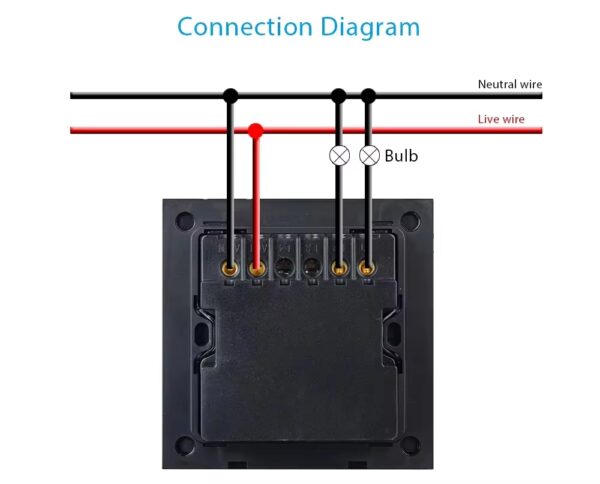 Công tắc ngữ cảnh thông minh, đa năng | SV-X3-Pro