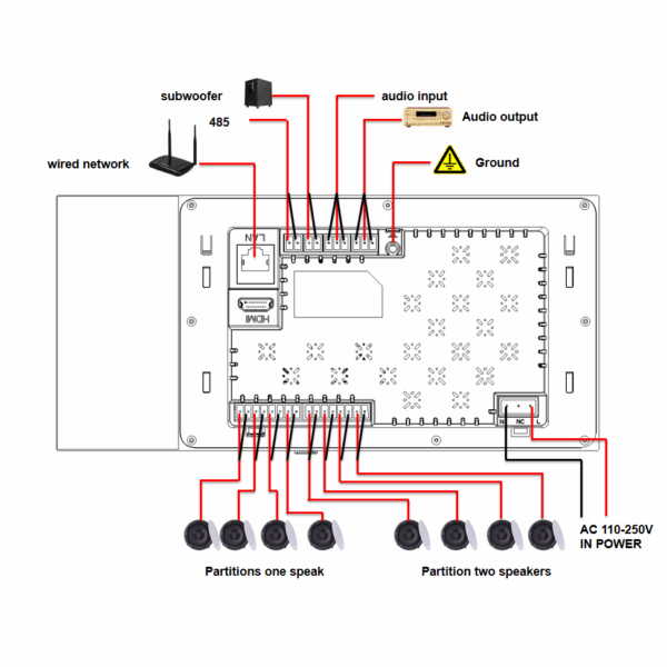 Màn Hình Điều Khiển Trung Tâm Thông Minh 7-Inch | SV-F7