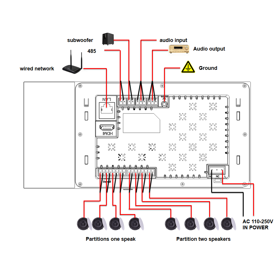 Màn Hình Điều Khiển Trung Tâm Thông Minh 7-Inch | SV-F7 - Ảnh 6