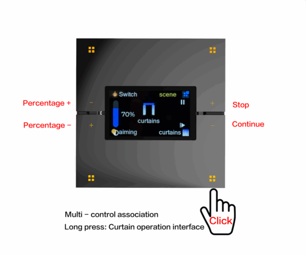 Công tắc ngữ cảnh thông minh, đa năng | SV-M9-Pro