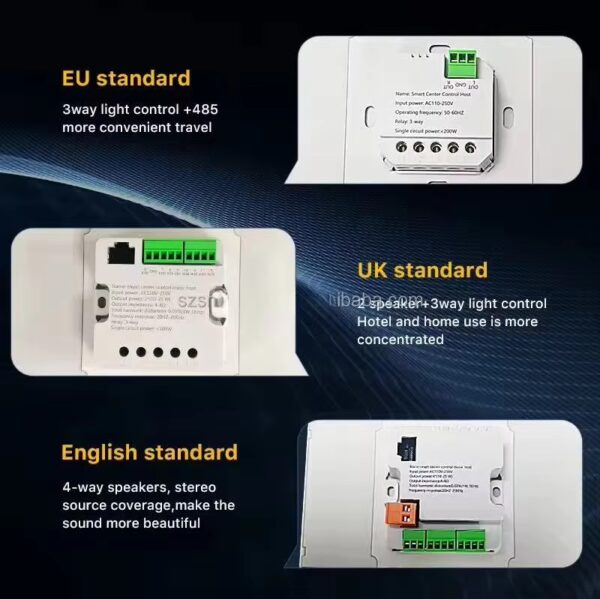 Màn Hình Điều Khiển Trung Tâm Thông Minh 5-Inch | SV-F5