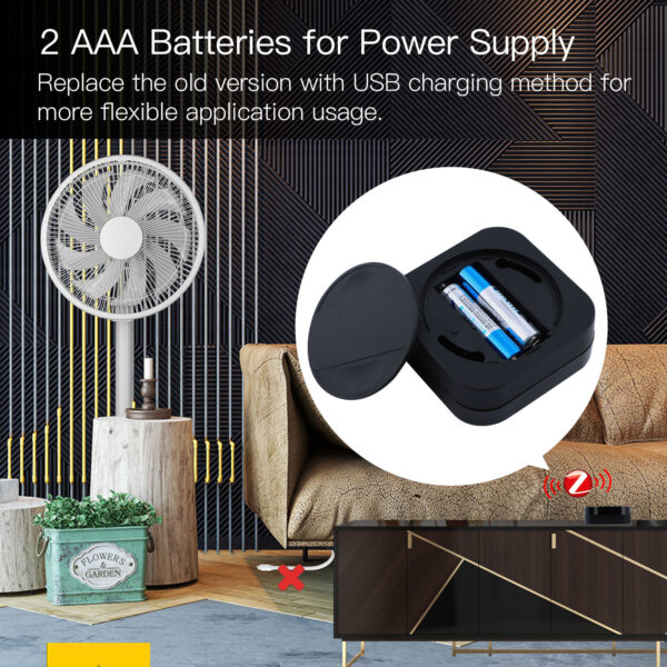 Bộ điều khiển hồng ngoại IR thông minh SmartV | Zigbee – SV-HW-003