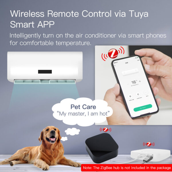 Bộ điều khiển hồng ngoại IR thông minh SmartV | Zigbee – SV-HW-003