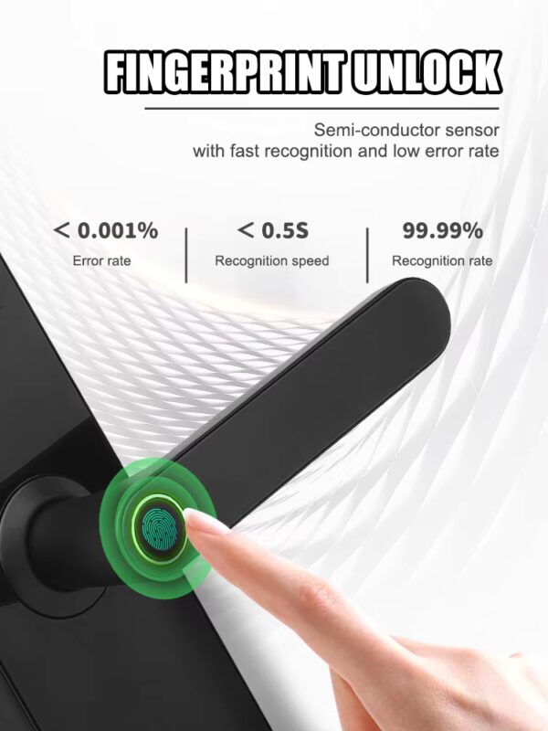 SV-SDL-WD01 | Khóa Cửa Gỗ Thông Minh 4-trong-1