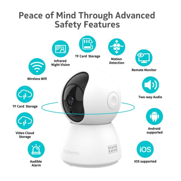 SV-CA-01 | Camera WiFi 360° Trong Nhà SmartV