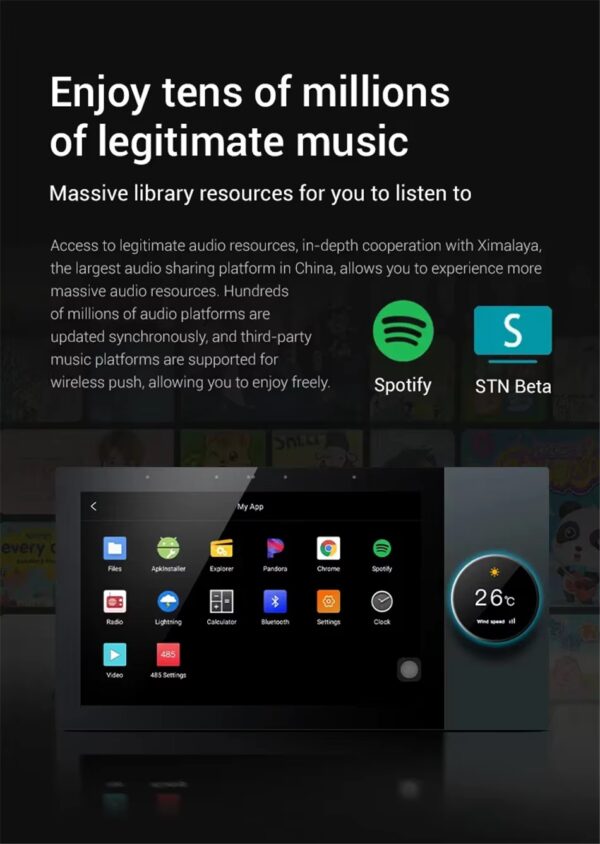 Màn Hình Điều Khiển Trung Tâm Thông Minh 6-Inch | SV-F6