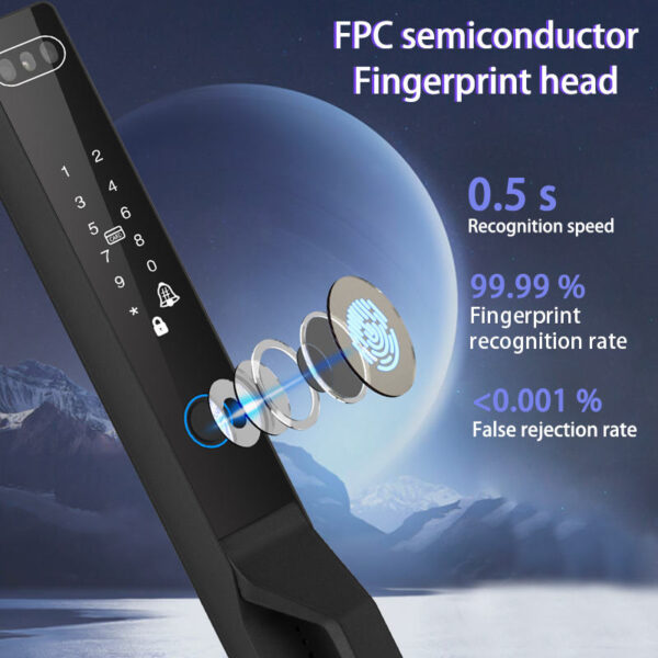 SV-SDL-AL02 | Khóa Cửa Nhôm Thông Minh 6 in 1, IP65