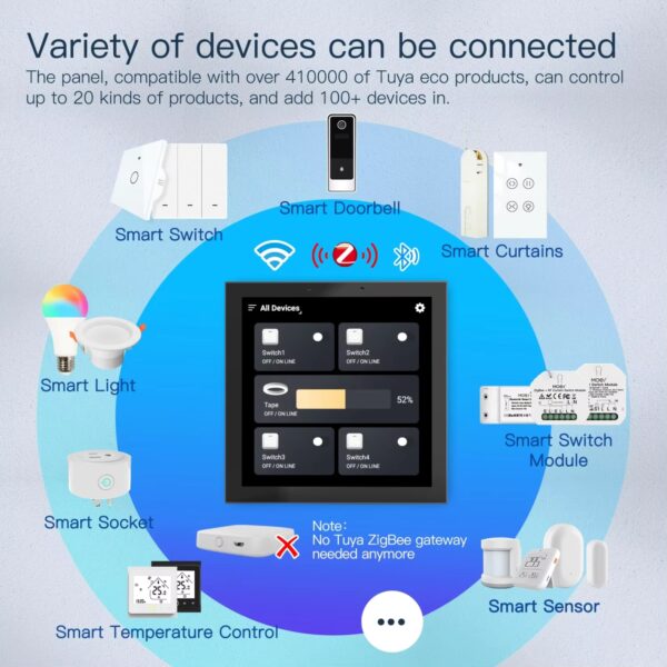 Màn Hình Điều Khiển Trung Tâm Thông Minh 4-Inch | SV-F4