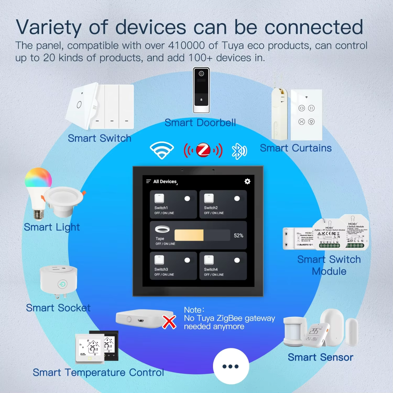 Màn Hình Điều Khiển Trung Tâm Thông Minh 4-Inch | SV-F4 - Ảnh 9