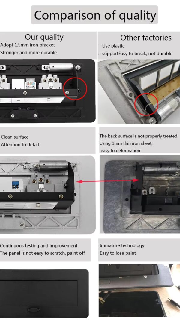 Ổ Cắm Âm Bàn TS-1 | Màu Xám