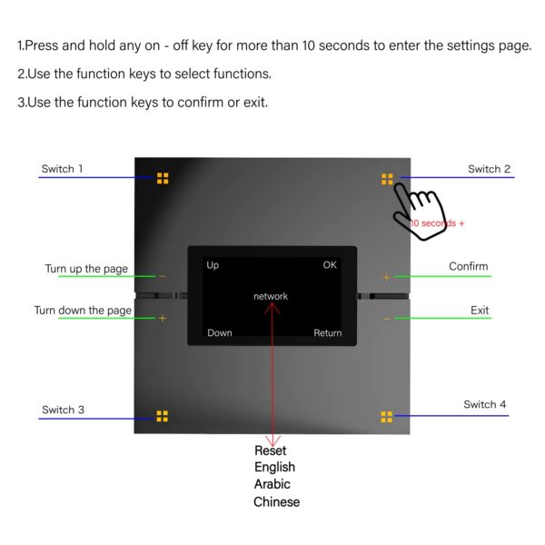 Công tắc ngữ cảnh thông minh, đa năng | SV-M9-Pro