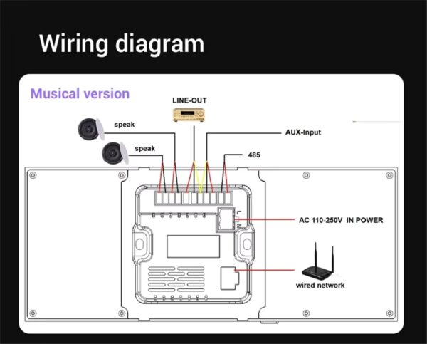 Màn Hình Điều Khiển Trung Tâm Thông Minh 6-Inch | SV-F6