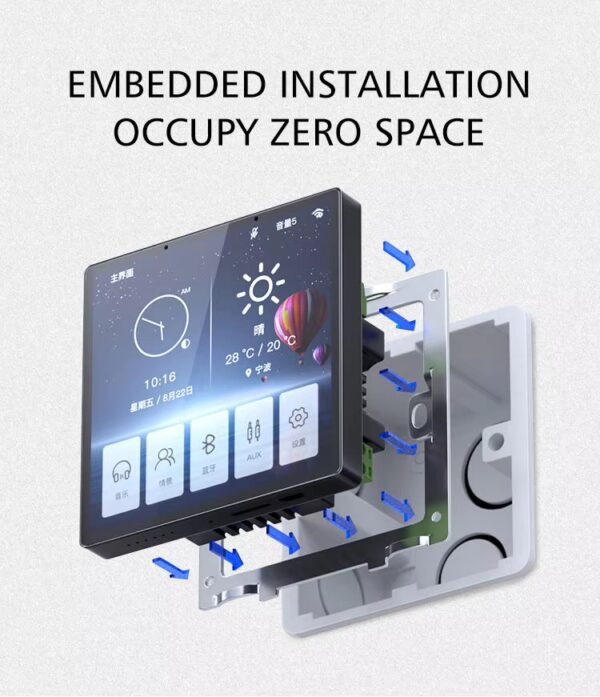 Bộ điều khiển trung tâm thông minh 4 inch – Tích hợp âm thanh đa vùng | SmartV SVCP4