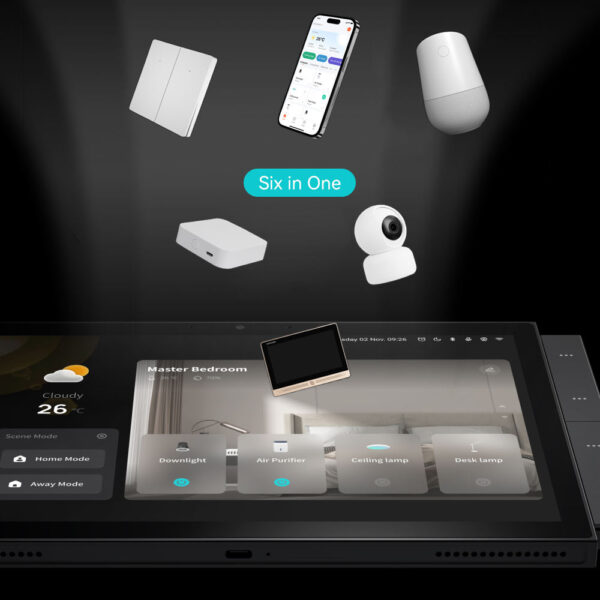 Màn hình điều khiển trung tâm SmartV SV-HCP-01 (10.1 inch)