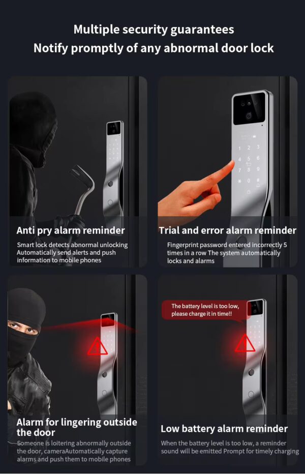 SV-SDL-WD03 | Khóa Cửa Thông Minh 6 in 1