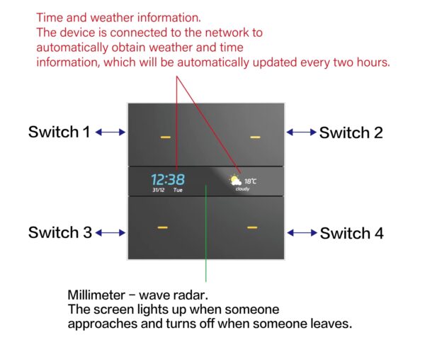 Công tắc ngữ cảnh thông minh | SV-M8-Pro