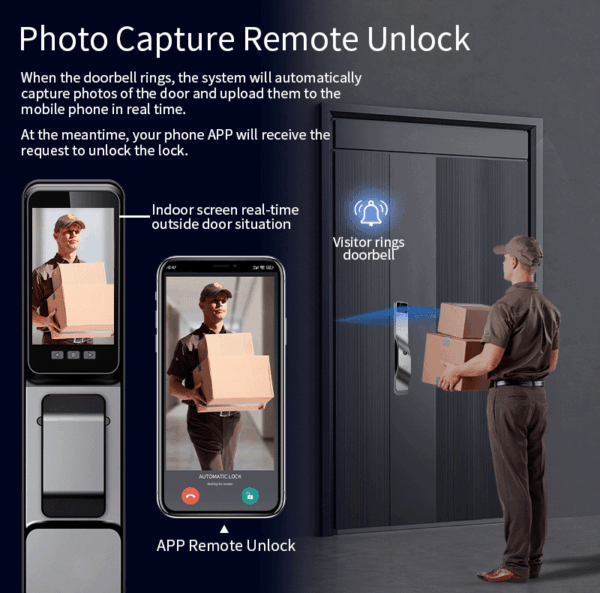 SV-SDL-WD03 | Khóa Cửa Thông Minh 6 in 1