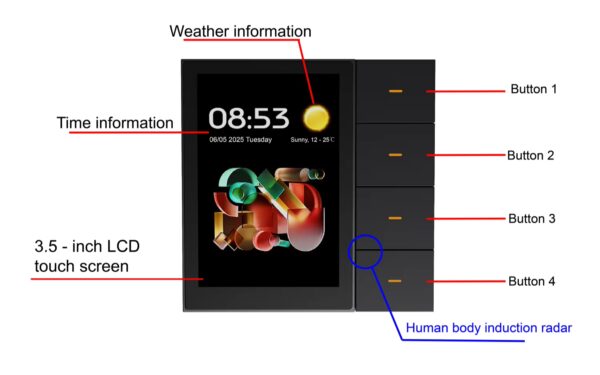 Công tắc ngữ cảnh thông minh | SV-F3-Pro