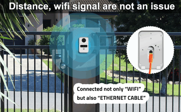 Chuông cửa thông minh SmartV SV-DB-01